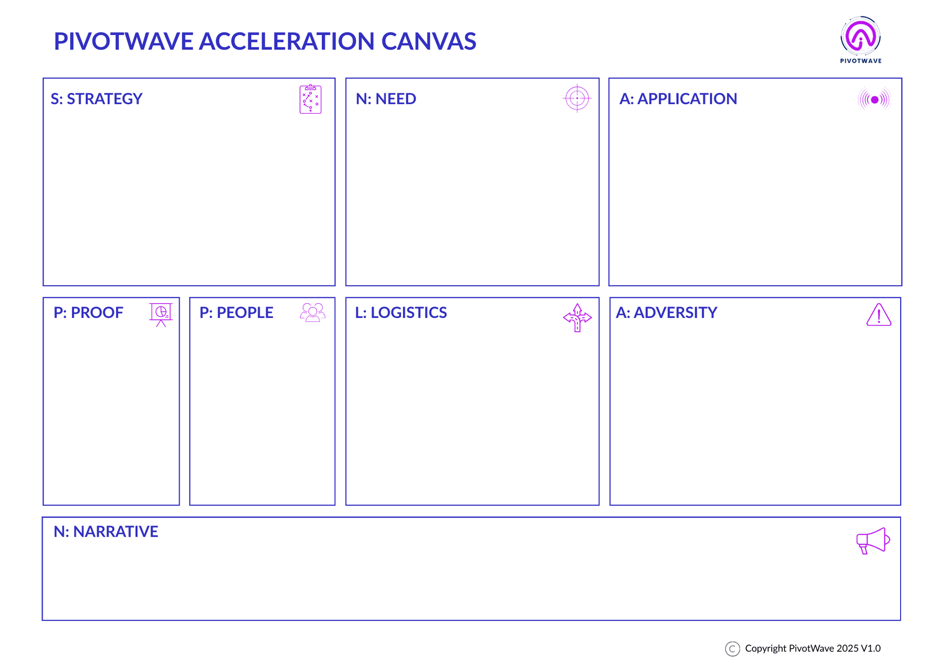 Acceleration Canvas Framework - SNAP+PLAN
