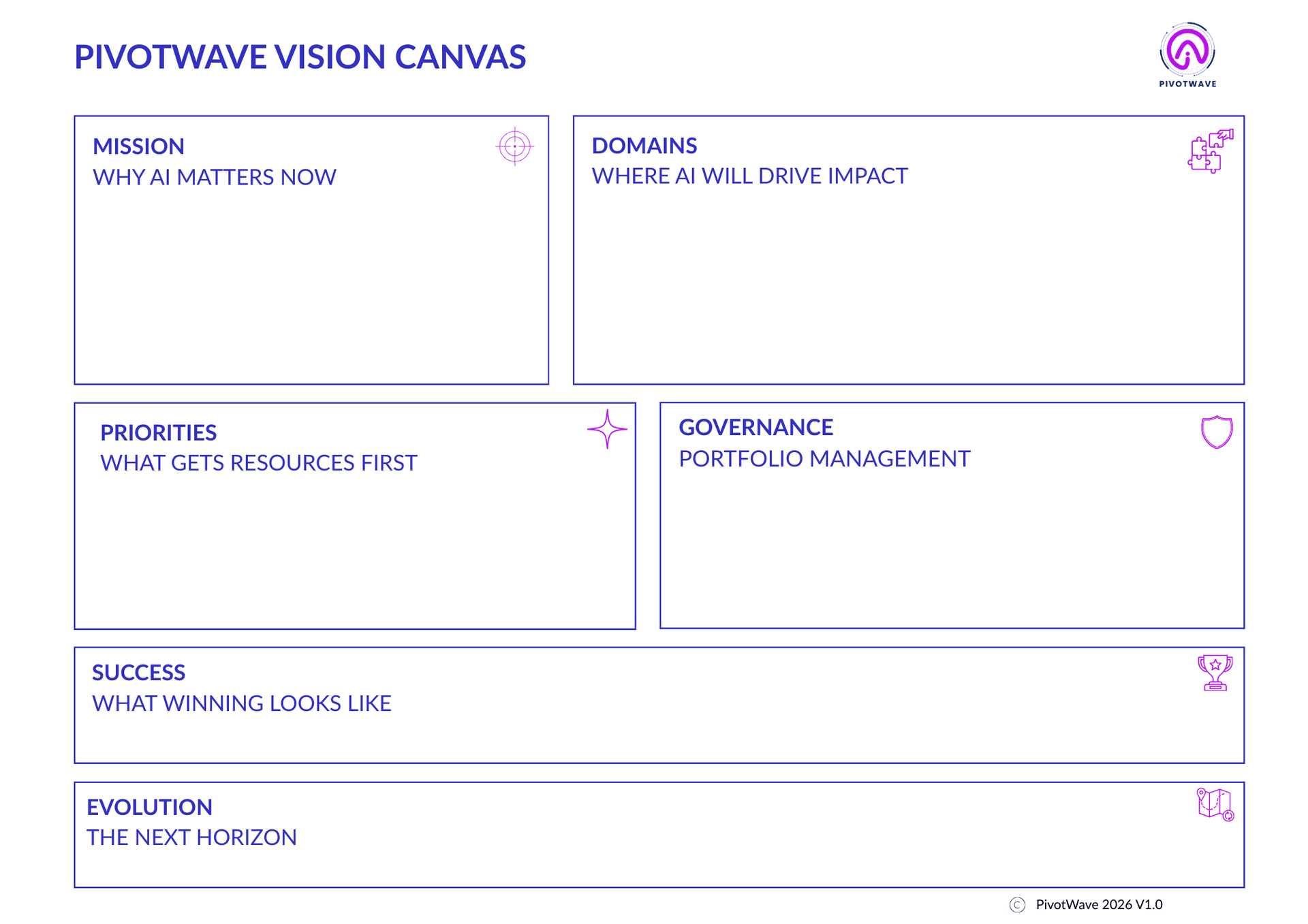 Vision Canvas Framework - 6 Elements